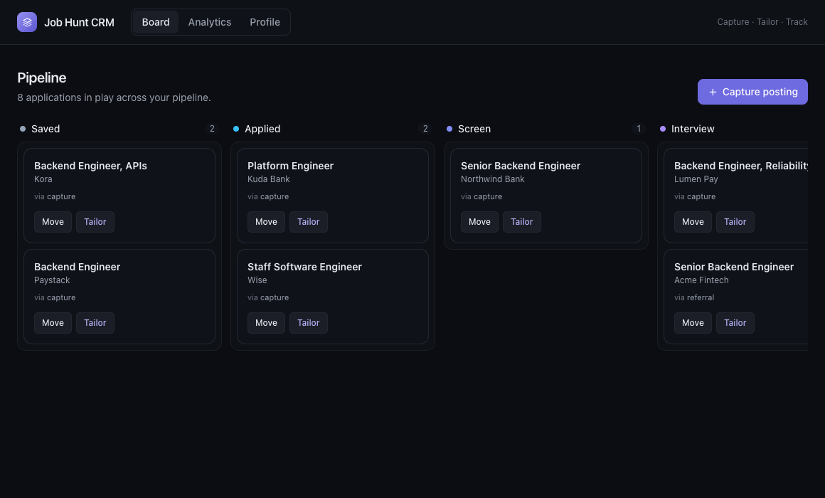 Capturing a job posting, the parsed role and company, moving the card along a legal edge, and the analytics funnel updating